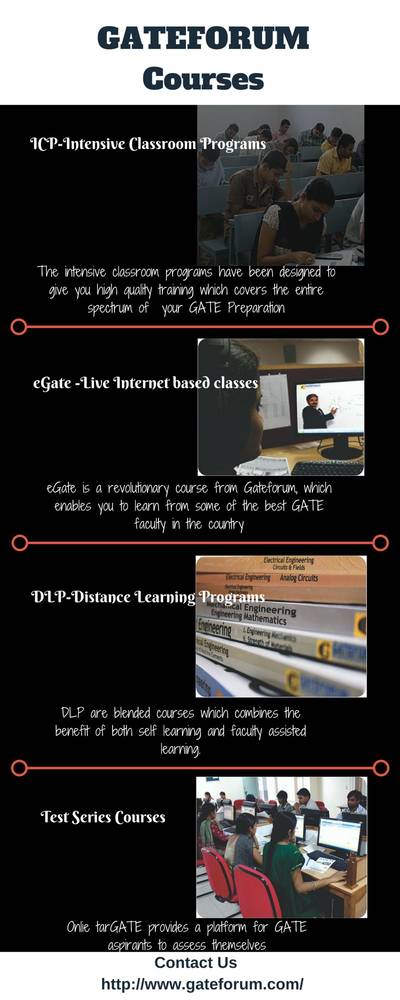 Photo in Random #online learning corses #online learning course #gate online learning courses #gate online learning course